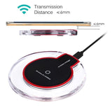 All Mobile Phone Wireless Charger